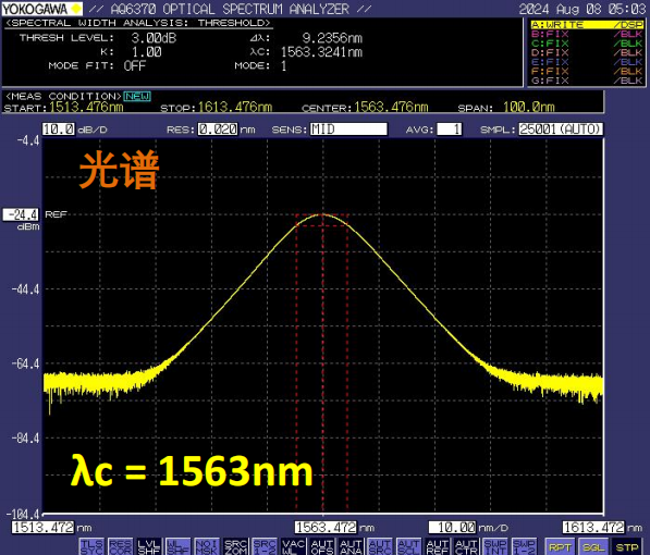 高重复频率飞秒激光器光谱图 高重复频率飞秒激光器光谱图