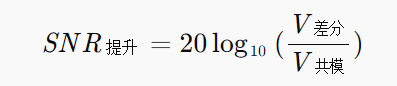 信噪比提升公式