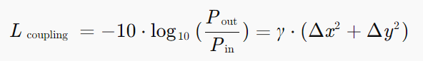 耦合损耗公式 耦合损耗公式