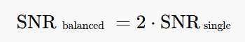 信噪比提升 信噪比提升