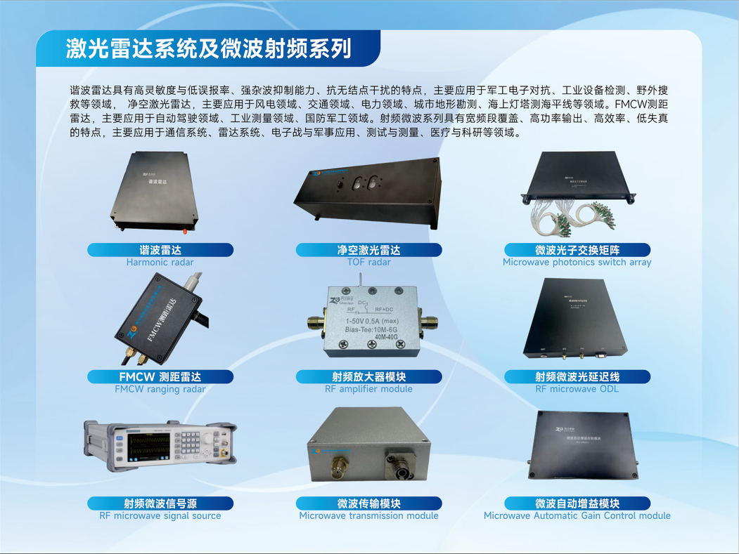 激光雷达系统及微波射频系列