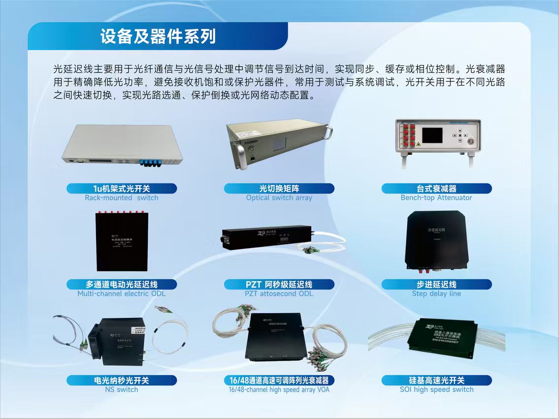 常规光通信设备及器件